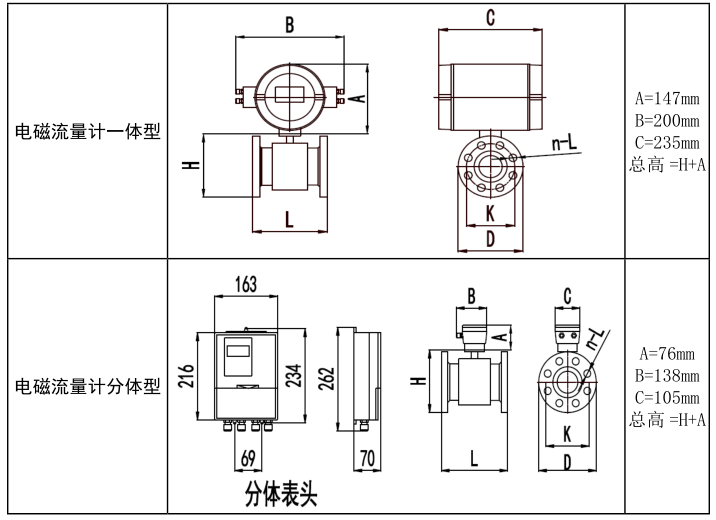 电磁流量计尺寸图