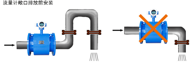 电磁流量计安装图