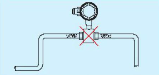电磁流量计安装图
