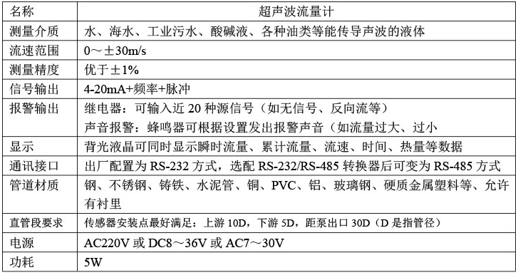 超声波流量计技术参数