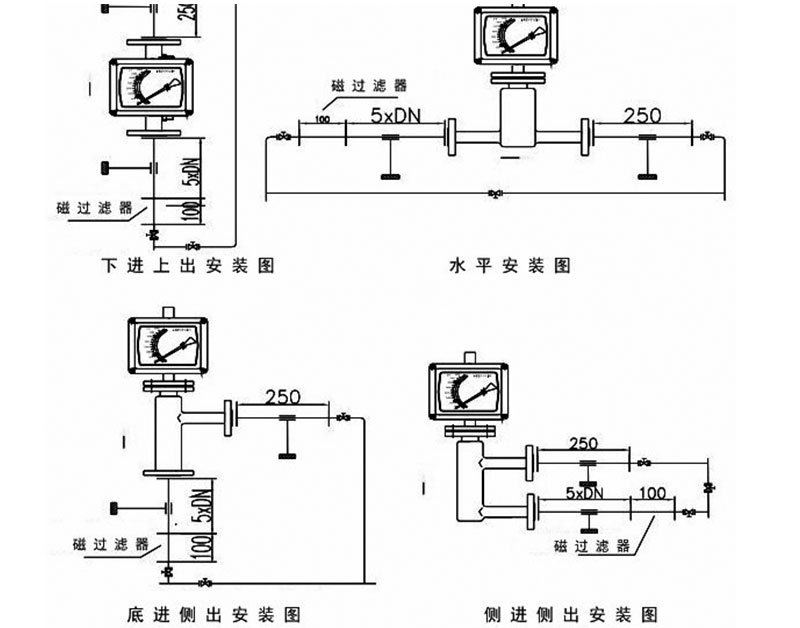 金属管浮子流量计安装图